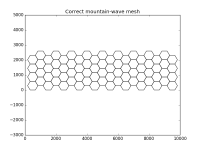correct_mesh.png