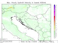 updraft.gif
