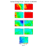 Surface_Energy_Fluxes_wrfout.png