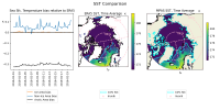 sst_bias_comp.png