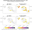 T2_HOURLY_DAYS_GT32C_BMJ_KF_HST_CHANGE.png