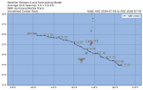 wrf_hurricane_track_d02_2026070500_to_2026070700_map.png
