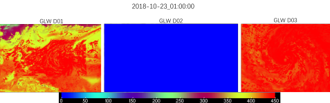 GLW_problem.png