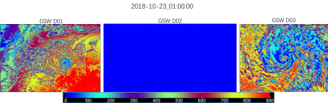 GSW_problem.png