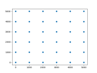 grid1.png grid1.png