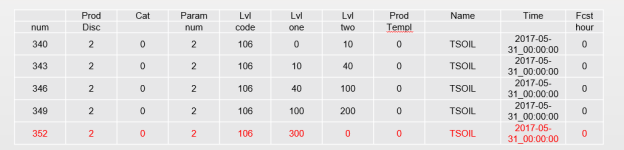Grib_soiltemp.png