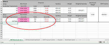 MPAS_benchmarks.png