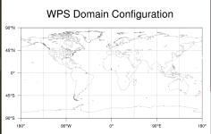 WPS Domain.png