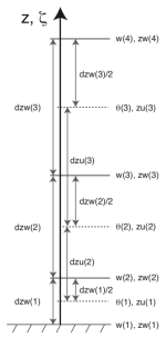 vertical_grid.png