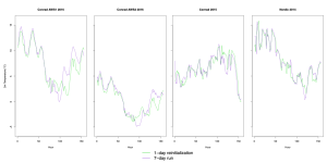 Time_series.png