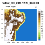 wrf_gsn_TerrenoD01.png