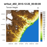 wrf_gsn_TerrenoD02.png