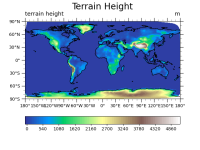 mpas_terrain.png