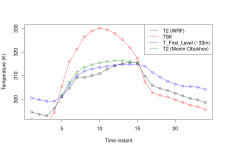 T2_Comparison (1).png T2_Comparison (1).png