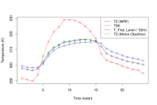 T2_Comparison (4).png T2_Comparison (4).png