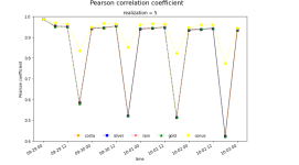 pearson.png