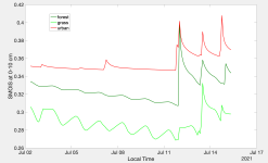 single-grid-plot.png