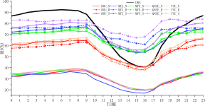 QQ截图20220503150537.png