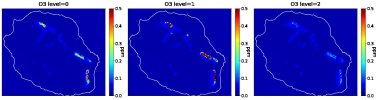 o3_levels.jpg