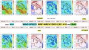 WIND_SPEED_10m_2019_EXPH18_NOAH.png